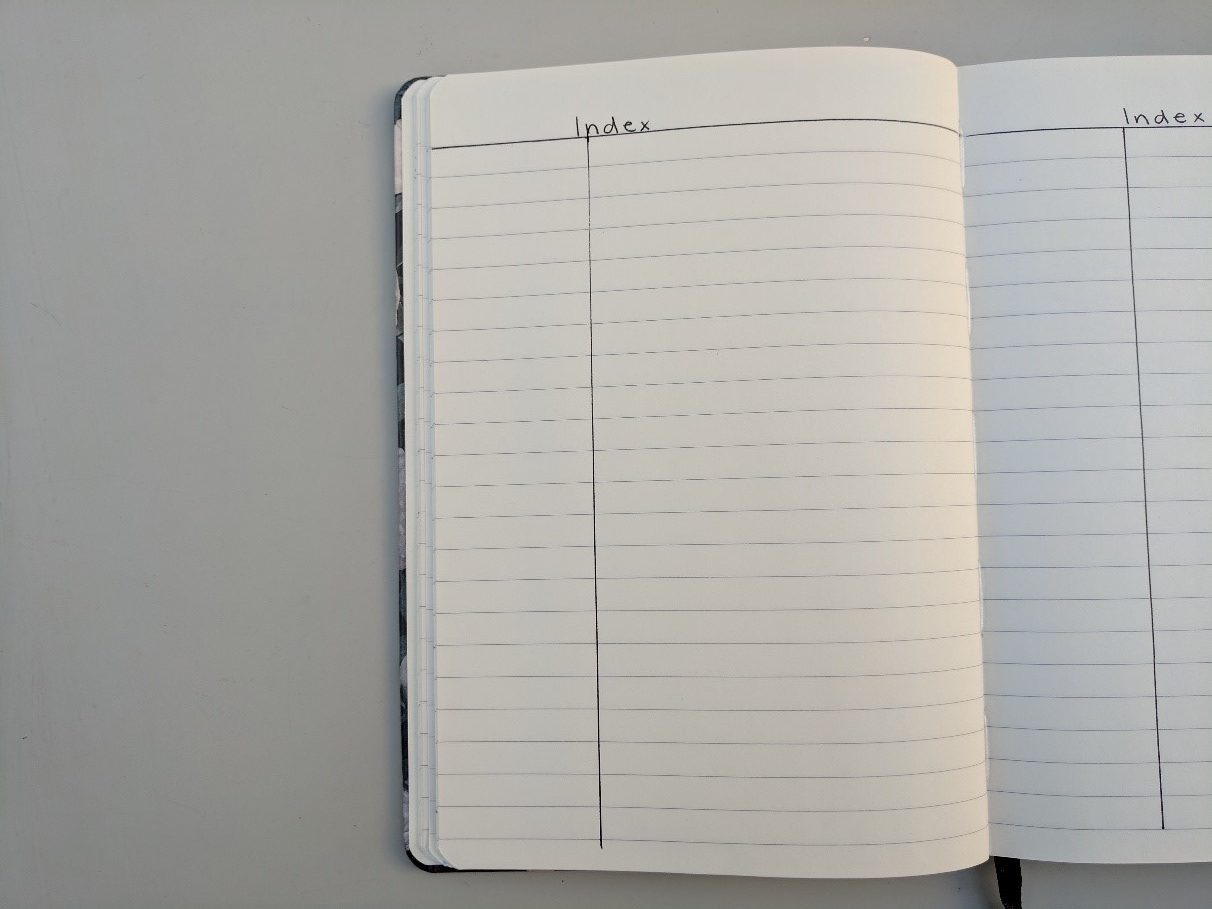 bullet journal index