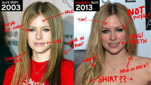 Avril Lavigne facial analysis