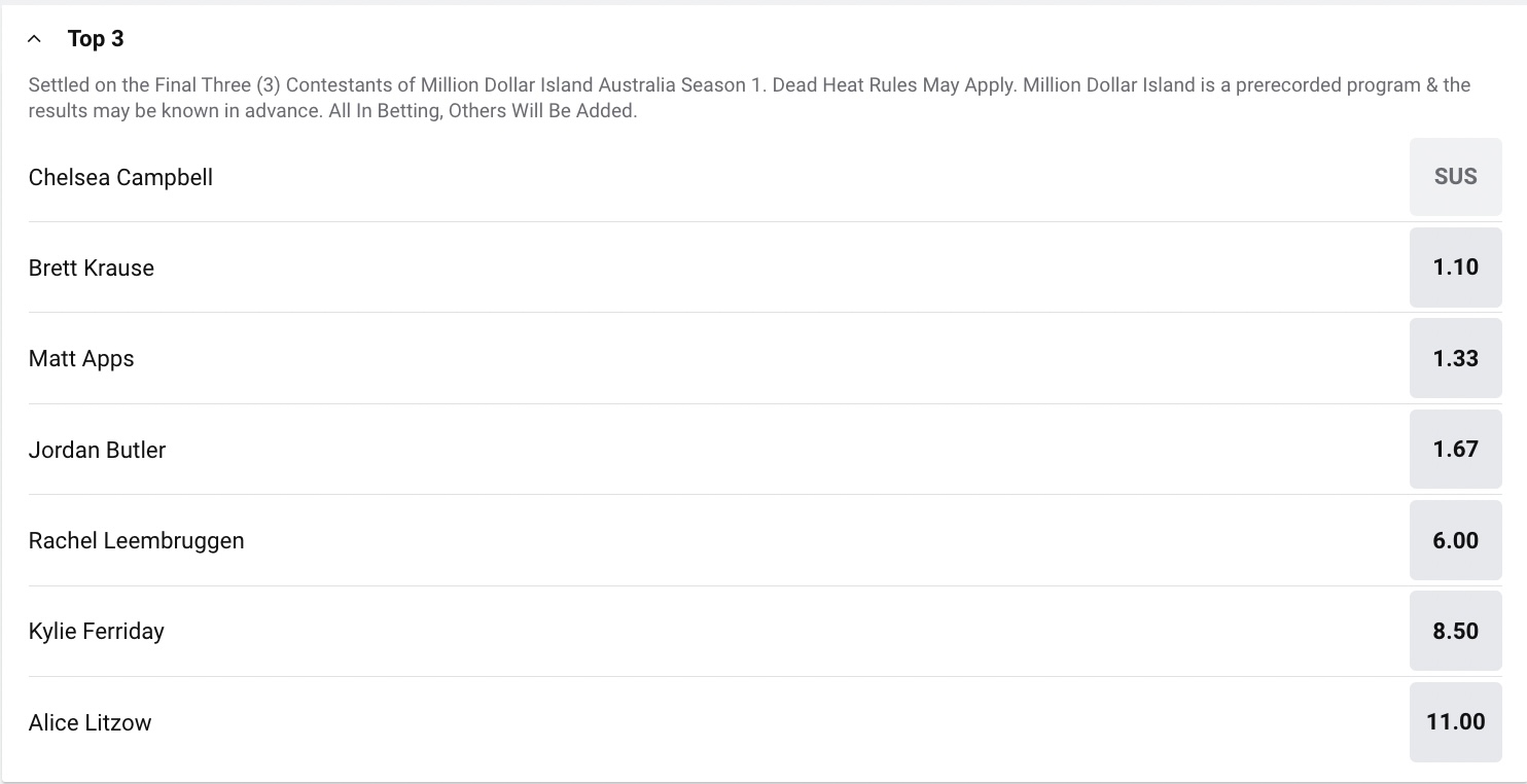 Betting odds hint the Top 3 Million Dollar Island contestants have